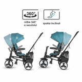 Tricicleta ultrapliabila Coccolle Spectra plus Atlantic Blue