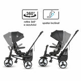 Tricicleta ultrapliabila Coccolle Spectra plus Jet Black