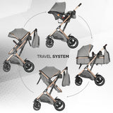 Carucior ultracompact 3in1 Coccolle Ravello Moonlit grey