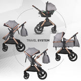 Carucior transformabil 3in1 Coccolle Melora Moonlit grey