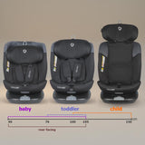 Scaun auto iSize 40-150 cm Coccolle Atira Diamond black