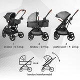 Carucior transformabil 3in1 Coccolle Amani Anthracite