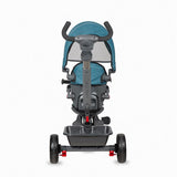 Tricicleta multifunctionala Coccolle Primo Turquoise tide