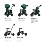 Tricicleta ultrapliabila Qplay Nova MAX Verde
