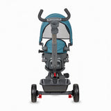 Tricicleta multifunctionala Coccolle Primo Turquoise tide