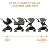 CARUCIOR KINDERKRAFT YOXI 3IN1 (MINK PRO) MISTIC GREEN