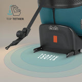 Scaun auto iSize 40-150 cm Coccolle Atira Hydra blue