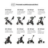 Tricicleta ultrapliabila Qplay Comfo Max Gri