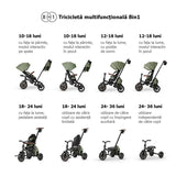 Tricicleta ultrapliabila Qplay Comfo Max Verde