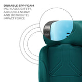 SCAUN AUTO KINDERKRAFT XRIDER 2 I-SIZE 40-150 CM GREEN