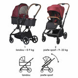 Carucior modular 3in1 Coccolle Saliara Cabernet+ Scoica auto iSize Coccolle Knox Black