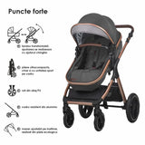 Carucior transformabil 3in1 Coccolle Melora Diamond black