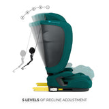 SCAUN AUTO KINDERKRAFT FIX2GO 76-150 CM, GREEN