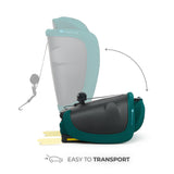 SCAUN AUTO KINDERKRAFT FIX2GO 76-150 CM, GREEN