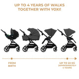 CARUCIOR KINDERKRAFT YOXI 3IN1 (MINK PRO) MOON GREY