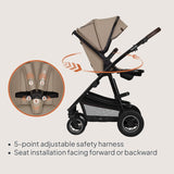 Carucior 3 in 1, Lionelo, Amber, Landou intarit, Scoica auto testata ADAC, Reversibil, Cu accesorii, Geanta parinti, Pana la 22 kg, Bej