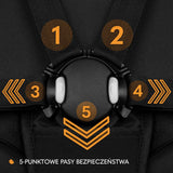 Carucior sport, Lionelo, Azura, Cu 3 roti, Cu baldachin XXL impermeabil, Pliere compacta, Pana la 22 kg, 6-48 luni, Conform cu standardele europene de securitate EN1888-1 si EN1888-2, Negru