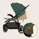 Carucior sport, Lionelo, Emma One, Cu tavita, Suport pahar, Plasa de tantari, Roti EVA, Maner reglabil, Pana la 22 kg, 6 luni+, Conform cu EN1888-1, Verde