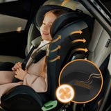 Scaun auto, Lionelo, Harper i-Size, Isofix, Cu centura TopTether, Cu spatar inclinabil in 5 pozitii, Cu tetiera reglabila in 13 pozitii, Cu tehnologie Dri Seat, Instalare cu fata inainte, 9-36 kg, 76-150 cm, Conform cu ECE R129, Gri