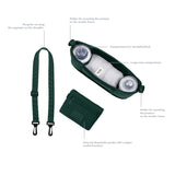 Geanta impermeabila, Lionelo, Little Cube, Pentru mamici si carucior, Impermeabila, Cu 4 compartimente, Curea detasabila, Buzunar exterior detasabil, Verde