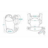 Marsupiu bebe, Lionelo, Margareet, Cu 3 pozitii de transport, Cu gluga, Pana la 20 Kg, Aprobat de Institutul International de Displazie de Sold, Conform cu standardul european de securitate CEN TR 16512, Wave