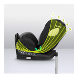 Scaun auto, Lionelo, i-Size Braam, 0-36 Kg, 40-150 cm, Cu isofix si picior de fixare, Protectie laterala, Rotire 360 grade, Ajustare spatar in 5 pozitii, Tetiera reglabila in 14 trepte, Conform cu standardul european de securitate R129, Negru