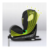 Scaun auto, Lionelo, i-Size Braam, 0-36 Kg, 40-150 cm, Cu isofix si picior de fixare, Protectie laterala, Rotire 360 grade, Ajustare spatar in 5 pozitii, Tetiera reglabila in 14 trepte, Conform cu standardul european de securitate R129, Negru