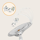 Set 2 in 1, Balansoar si landou, Lionelo, Bella, Rotative 360, Ecran tactil si telecomanda, Electric, Scaun reglabil, 6 miscari unice, 5 viteze, Cu melodii, Gri