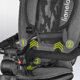 Tricicleta copii, Lionelo, Haari, Ultrapliabila, Multifunctionala, Suport picioare, Control al directiei, Scaun reversibil, Rotire 360 grade, Conform cu standardul european de securitate EN71, Gri