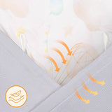 Paturica de infasat, Lionelo, Pentru scoica auto, carucior si landou, Cu multiple utilizari, Cu inchidere arici velcro, Dimensiune 90x90 cm, Din bumbac, TOG 2.5, 12-18 luni, Albastru