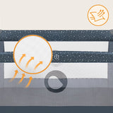 Patut pliant, Lionelo, Stefi, Cu un nivel, Cu intrare laterala cu fermoar, 2 roti, 120x60 cm, Conform cu standardul european de securitate EN 716, Albastru