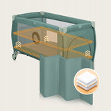 Patut pliant, Lionelo, Stefi Plus, Cu doua nivele, Cu intrare laterala cu fermoar, 2 roti, 120 x 60 cm, Conform cu standardul european de securitate EN 716, Verde Olive