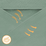 Prosop de baie, Lionelo, Cu gluga, Din muselina, 100% bumbac, 80x80 cm, Absorbtie eficienta, Verde