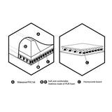 Saltea de infasat, Ceba Baby, Ultra Light, 50x70 cm, Atasabila la patut, Fara BPA, 0 luni+, Birthday Bunny