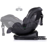 Scaun auto Chipolino Hypnotic I-Size 40-150 cm cu sistem Isofix si sezut rotativ anthracite