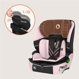 Scaun auto i-Size, Lionelo, Levi Fix, 76 - 150 cm, 1/2/3, ISOFIX + Top Tether, Tetiera reglabila in 10 pozitii, Insertie ergonomica Dri-Seat, Tapiterie lavabila, Testat la impact, Baza lata, Cotiere practice, Conform cu R129, Roz