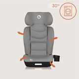 Scaun auto i-Size, Lionelo, Neal, Spatar reglabil in 4 pozitii, Tetiera in 10 pozitii, Suport sticla inclus, 15-36 Kg, 100-150 cm, Cu Isofix, Conform ECE R129, Verde Turquoise