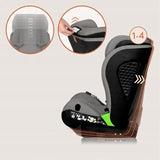 Scaun auto i-Size, Lionelo, Neal, Spatar reglabil in 4 pozitii, Tetiera in 10 pozitii, Suport sticla inclus, 15-36 Kg, 100-150 cm, Cu Isofix, Conform ECE R129, Verde Turquoise