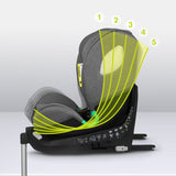 Scaun auto, Lionelo, i-Size Braam, 0-36 Kg, 40-150 cm, Cu isofix si picior de fixare, Protectie laterala, Rotire 360 grade, Ajustare spatar in 5 pozitii, Tetiera reglabila in 14 trepte, Conform cu standardul european de securitate R129, Gri