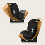 Scaun auto, Lionelo, i-Size Izzy, 0-36 Kg, 40-150 cm, Instalare cu centurile masinii, Protectie laterala, Ajustare spatar in 3 pozitii, Tetiera reglabila in 13 trepte, Conform cu R129, Negru