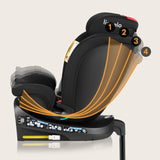 Scaun auto, Lionelo, i-Size Navy, 0-36 Kg, 40-150 cm, Cu isofix si picior de fixare, Protectie laterala, Rotire 360 grade, Ajustare spatar in 4 pozitii, Tetiera reglabila in 11 trepte, Conform cu R129, Negru/Rosu