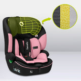 Scaun auto, Lionelo, Levi i-Size, Universal, Instalare FWF, Cu tetiera reglabila in 10 pozitii, Cu spatar detasabil, 76-150 cm, Conform cu R129, Roz