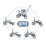 Tricicleta, Petite&Mars, Turbo, 5 in 1, Multifunctionala, Vehicul de impins, Bicicleta cu/fara pedale, Cu maner de ghidaj, Detasabil, Roti din cauciuc, Pana la 25 kg, 1.5-5 ani, Ocean Blue